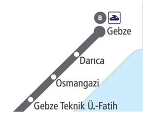 Gebze-Darıca Metro Line Depot Area Rigid Catenary System